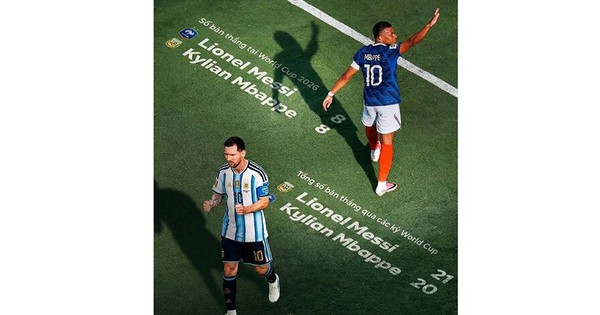 Cuộc đua vua phá lưới hay nhất lịch sử World Cup: góc nhìn mới cho người chơi Việt - hình ảnh - ak168win.vip
